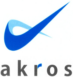 AKROS logo