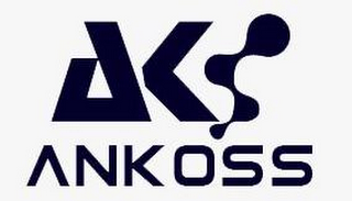AKS ANKOSS logo