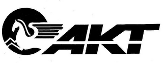 AKT logo