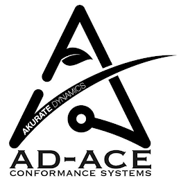 AKURATE DYNAMICS AD-ACE CONFORMANCE SYSTEMS logo