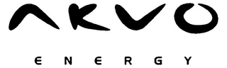 AKVO ENERGY logo