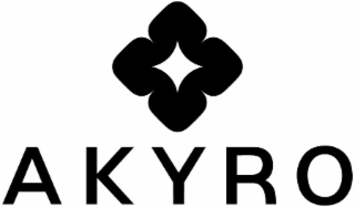 AKYRO