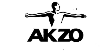 AKZO logo