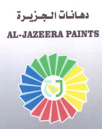 AL-JAZEERA PAINTS logo