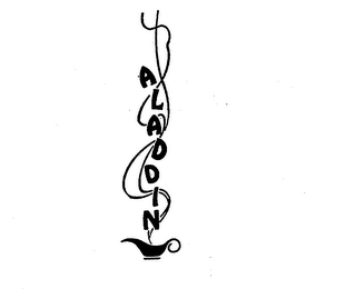 ALADDIN logo