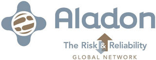 ALADON THE RISK & RELIABILITY GLOBAL NETWORK logo
