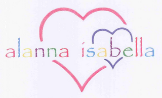 ALANNA ISABELLA logo