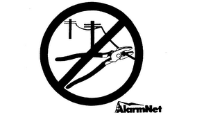 ALARMNET logo