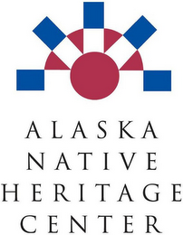 ALASKA NATIVE HERITAGE CENTER logo