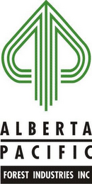 ALBERTA PACIFIC FOREST INDUSTRIES INC logo