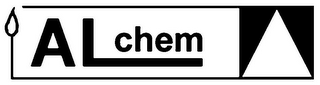 ALCHEM logo