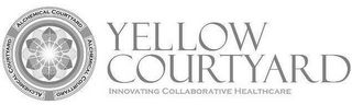 ALCHEMICAL COURTYARD YELLOW COURTYARD INNOVATING COLLABORATIVE HEALTHCARE logo