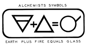 ALCHEMISTS SYMBOLS EARTH PLUS FIRE EQUALS GLASS logo