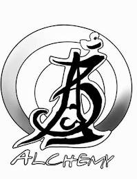 ALCHEMY logo