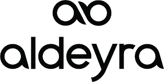 ALDEYRA logo