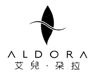 ALDORA logo