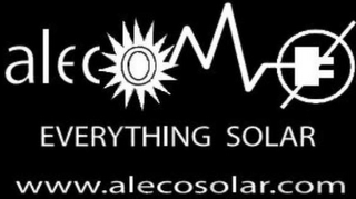 ALECO EVERYTHING SOLAR WWW.ALECOSOLAR.COM logo