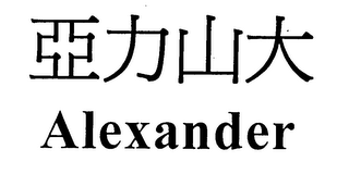 ALEXANDER logo