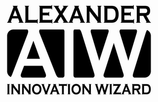 ALEXANDER INNOVATION WIZARD AIW logo