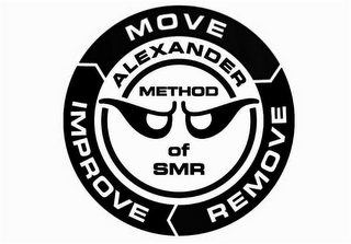 ALEXANDER METHOD OF SMR MOVE REMOVE IMPROVE logo