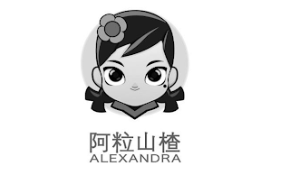 ALEXANDRA logo