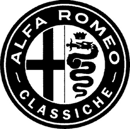 ALFA ROMEO CLASSICHE logo