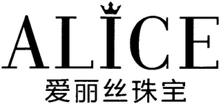 ALICE logo