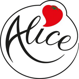 ALICE logo