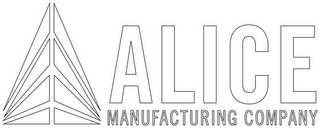 ALICE MANUFACTURING COMPANY logo
