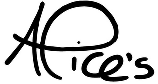 ALICE'S logo