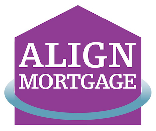 ALIGN MORTGAGE logo