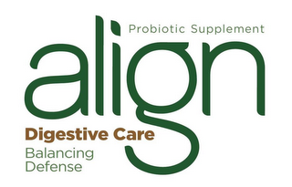 ALIGN PROBIOTIC SUPPLEMENT DIGESTIVE CARE BALANCING DEFENSE logo