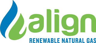 ALIGN RENEWABLE NATURAL GAS logo