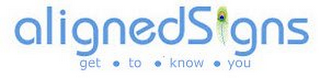 ALIGNED SIGNS GET TO KNOW YOU logo