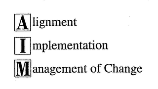 ALIGNMENT IMPLEMENTATION MANAGEMENT OF CHANGE logo