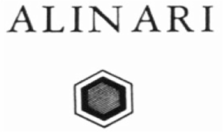 ALINARI logo