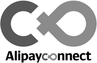 ALIPAYCONNECT logo