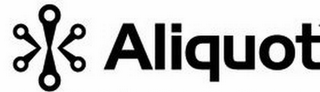ALIQUOT logo