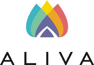 ALIVA logo