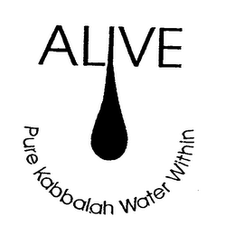ALIVE PURE KABBALAH WATER WITHIN logo