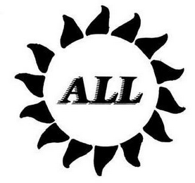 ALL logo