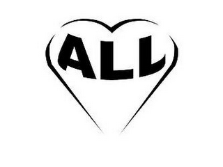 ALL logo
