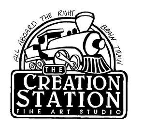 ALL ABOARD THE RIGHT BRAIN TRAIN THE CREATION STATION FINE ART STUDIO logo