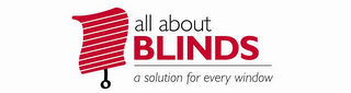 ALL ABOUT BLINDS A SOLUTION FOR EVERY WINDOW logo