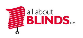 ALL ABOUT BLINDS LLC logo