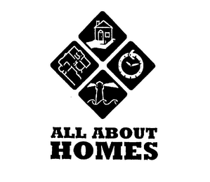 ALL ABOUT HOMES logo