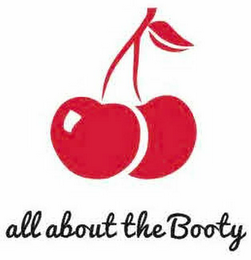 ALL ABOUT THE BOOTY logo