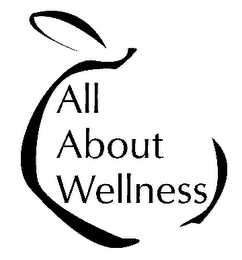 ALL ABOUT WELLNESS logo