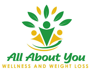 ALL ABOUT YOU WELLNESS AND WEIGHT LOSS logo