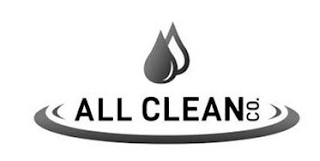 ALL CLEAN CO. logo